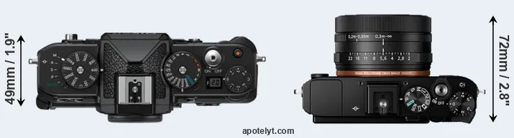 Compare Zf versus RX1R II top