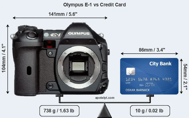 Olympus E-1 vs credit card front