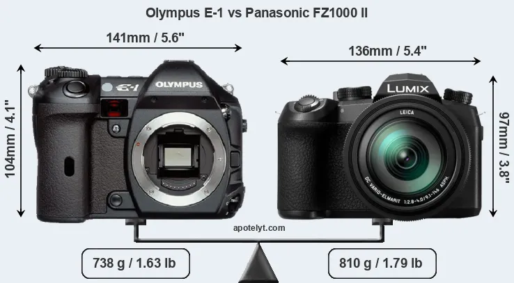 Size Olympus E-1 vs Panasonic FZ1000 II
