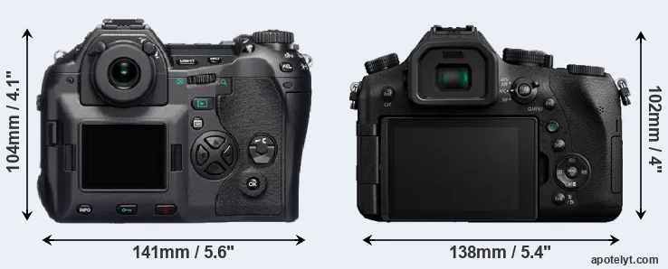 Comparison E-1 or FZ2000 rear
