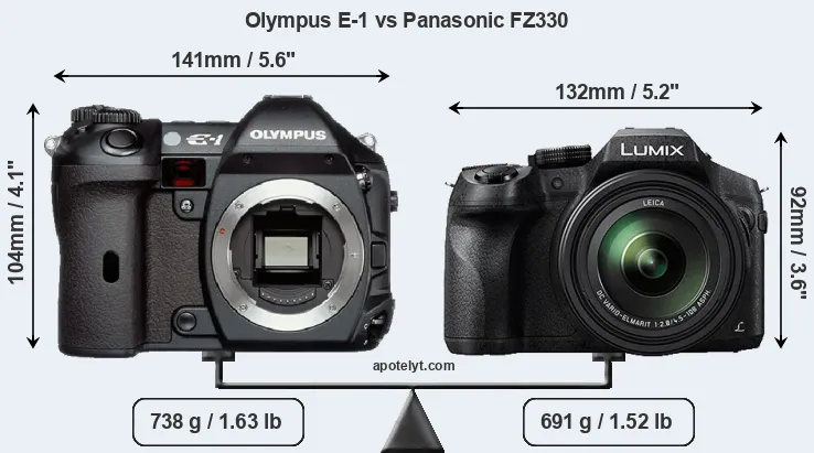 Size Olympus E-1 vs Panasonic FZ330