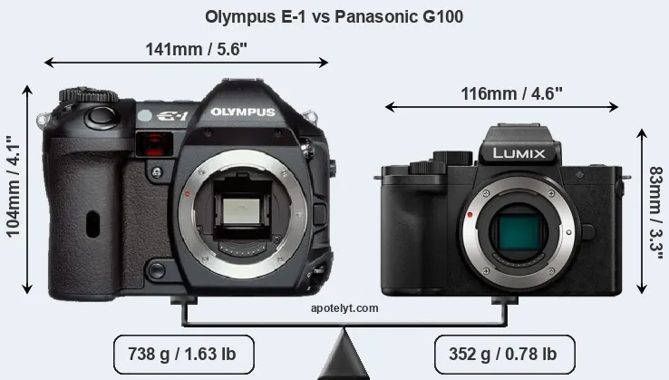 Size Olympus E-1 vs Panasonic G100