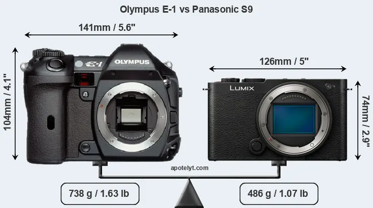 Size Olympus E-1 vs Panasonic S9