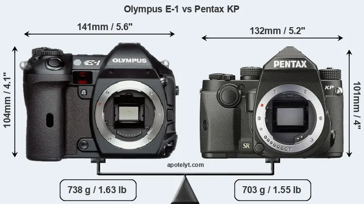 Size Olympus E-1 vs Pentax KP