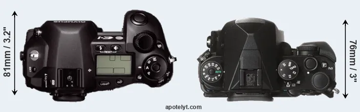 Compare E-1 versus KP top