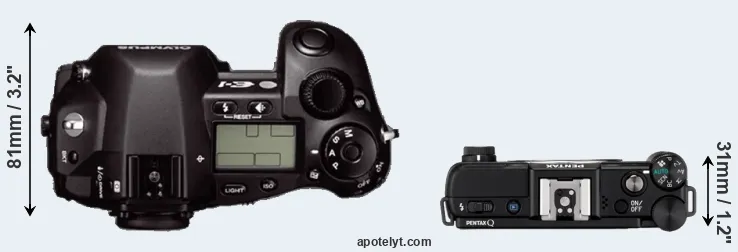 Compare E-1 versus Pentax Q top