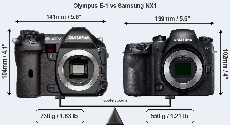 Size Olympus E-1 vs Samsung NX1