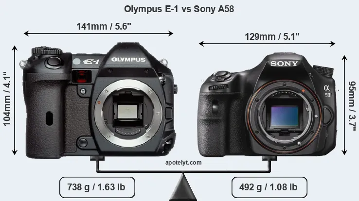 Size Olympus E-1 vs Sony A58