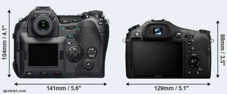 Comparison E-1 or RX10 II rear