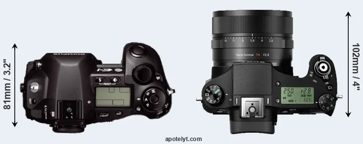 Compare E-1 versus RX10 II top