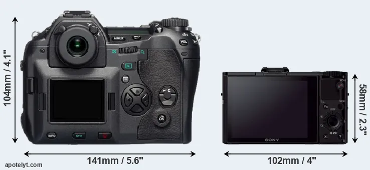 Comparison E-1 or RX100 II rear