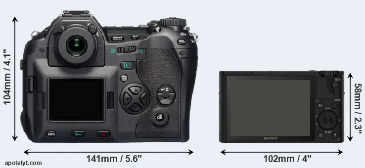 Comparison E-1 or RX100 rear