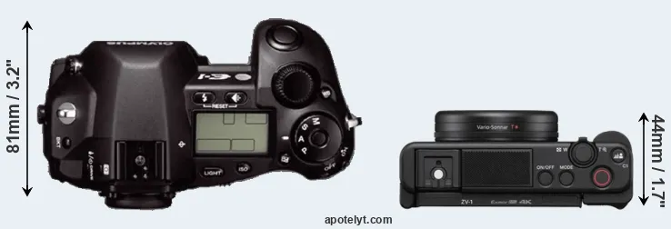 Compare E-1 versus ZV-1 top