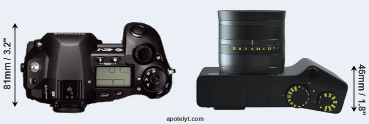 Compare E-1 versus ZX1 top