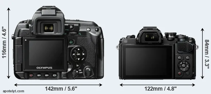 Comparison E-3 or E-M10 III rear
