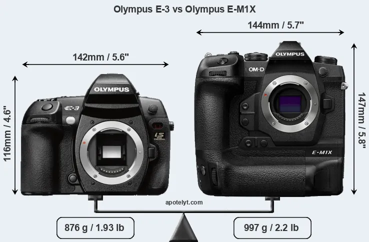Size Olympus E-3 vs Olympus E-M1X