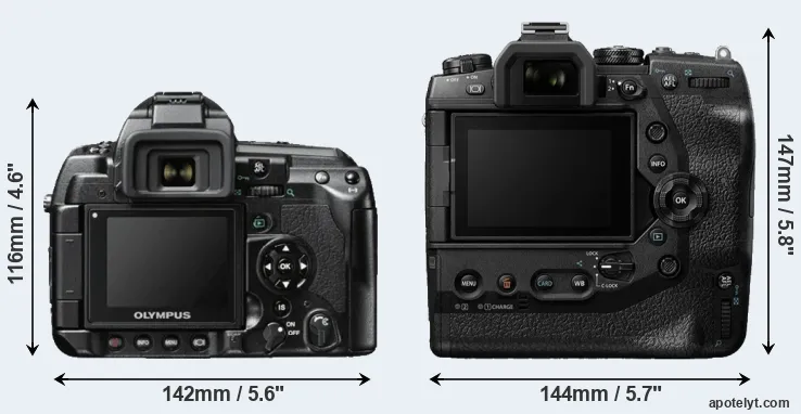 Comparison E-3 or E-M1X rear