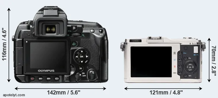 Comparison E-3 or E-P1 rear
