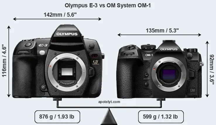 Size Olympus E-3 vs OM System OM-1