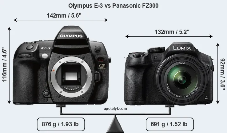 Size Olympus E-3 vs Panasonic FZ300