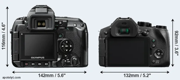 Comparison E-3 or FZ300 rear