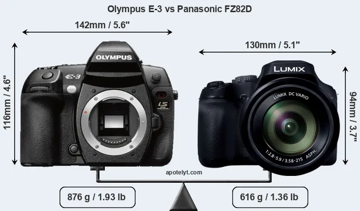 Size Olympus E-3 vs Panasonic FZ82D