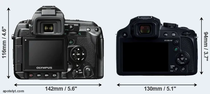 Comparison E-3 or FZ82D rear