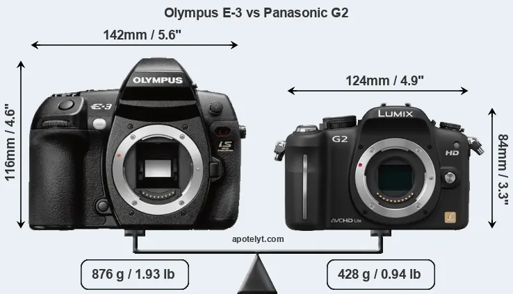 Size Olympus E-3 vs Panasonic G2