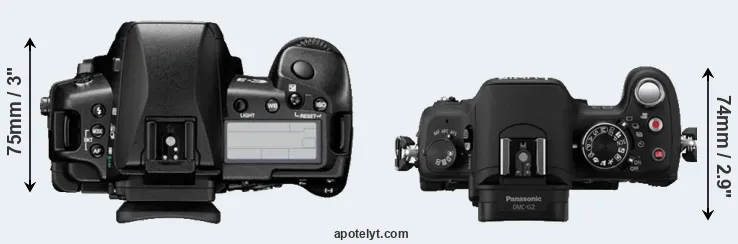 Compare E-3 versus G2 top