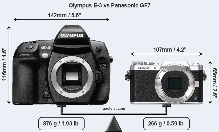 Size Olympus E-3 vs Panasonic GF7