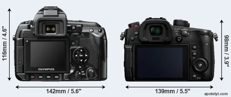 Comparison E-3 or GH5s rear