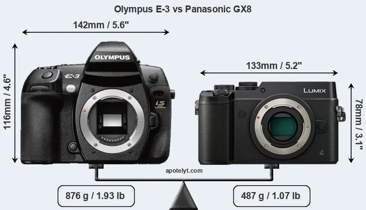 Size Olympus E-3 vs Panasonic GX8