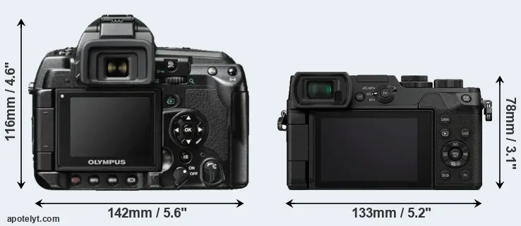 Comparison E-3 or GX8 rear