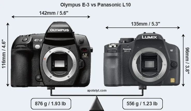 Size Olympus E-3 vs Panasonic L10