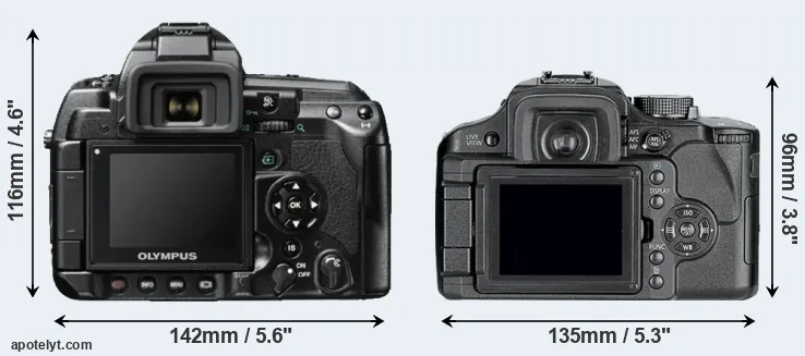 Comparison E-3 or L10 rear