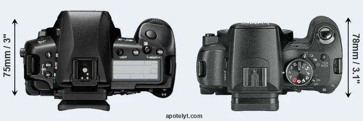 Compare E-3 versus L10 top