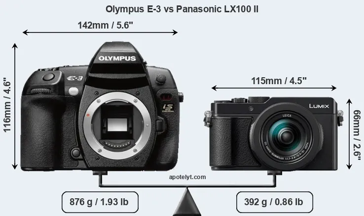 Size Olympus E-3 vs Panasonic LX100 II