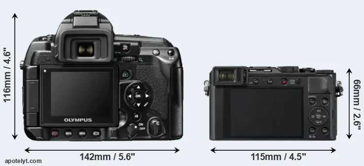 Comparison E-3 or LX100 II rear