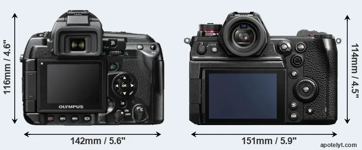 Comparison E-3 or S1H rear