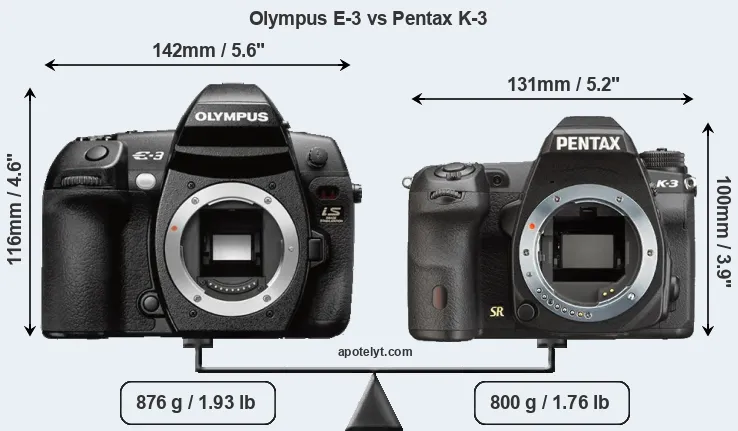 Size Olympus E-3 vs Pentax K-3
