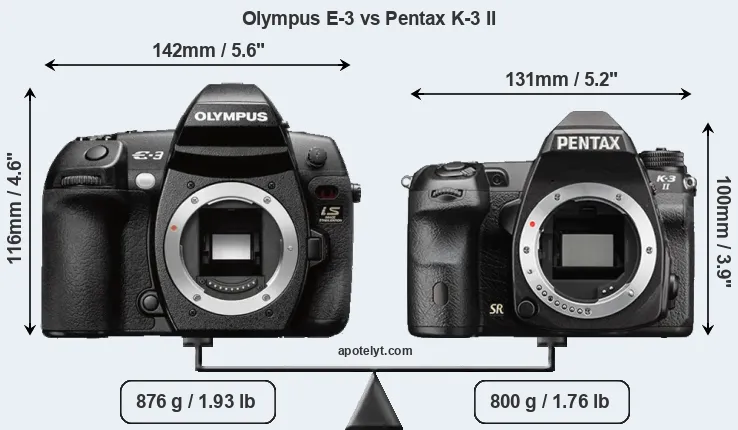 Size Olympus E-3 vs Pentax K-3 II