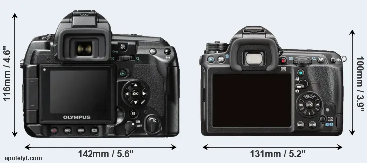 Comparison E-3 or K-3 II rear