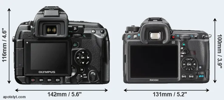 Comparison E-3 or K-3 rear