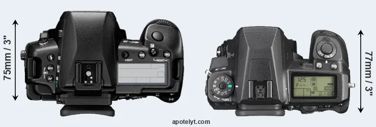 Compare E-3 versus K-3 top