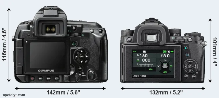 Comparison E-3 or KP rear