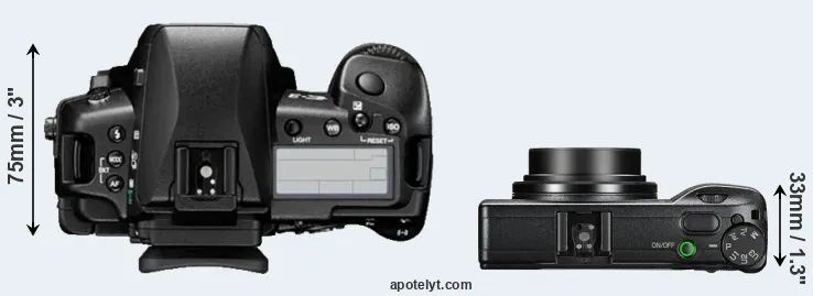 Compare E-3 versus GR III top
