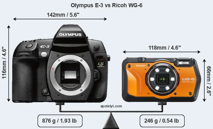 Size Olympus E-3 vs Ricoh WG-6
