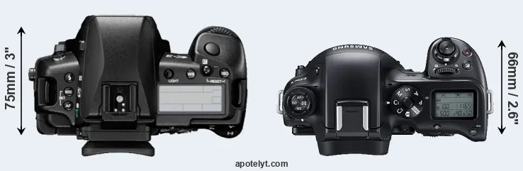 Compare E-3 versus NX1 top