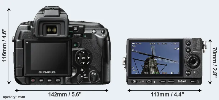 Comparison E-3 or fp rear