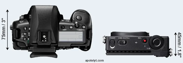 Compare E-3 versus fp top